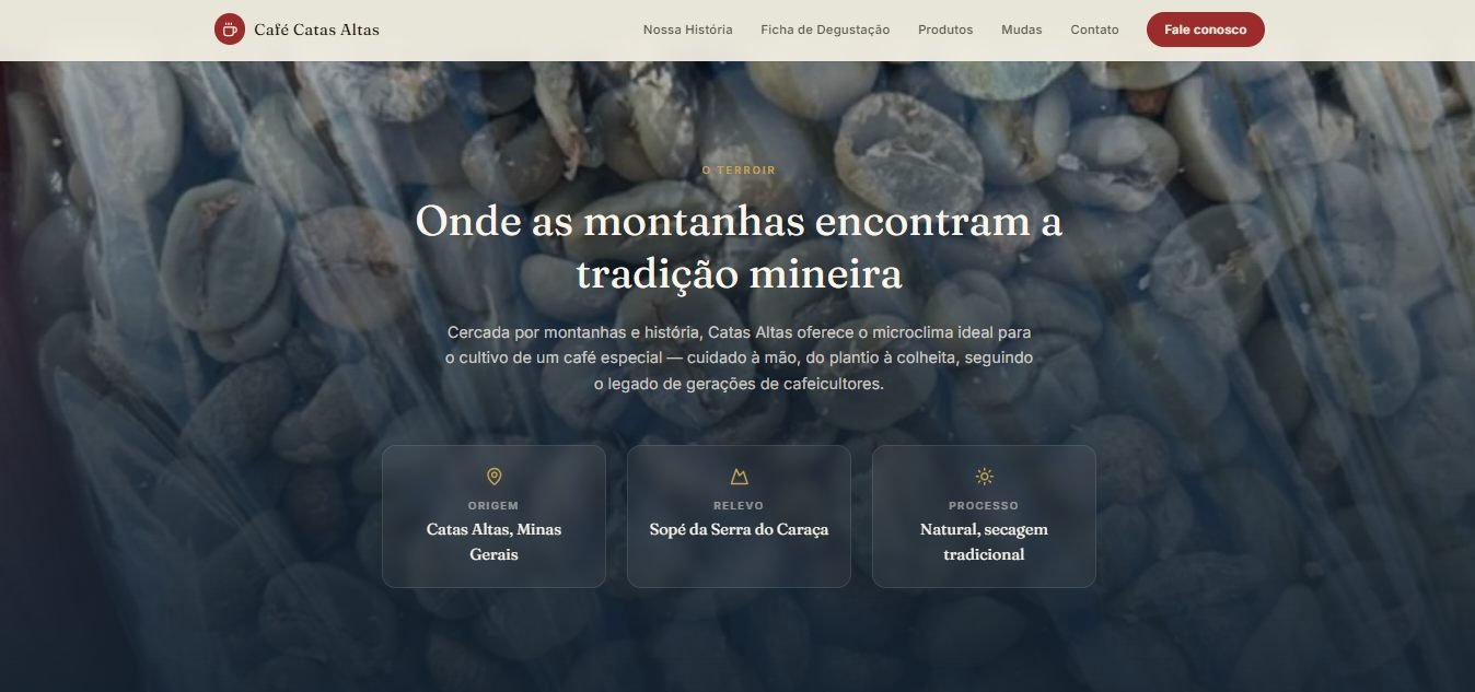 Seção O Terroir do site, com os cartões de origem, relevo e processo sobre a foto dos grãos